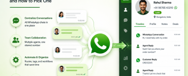 WhatsApp CRM Tools