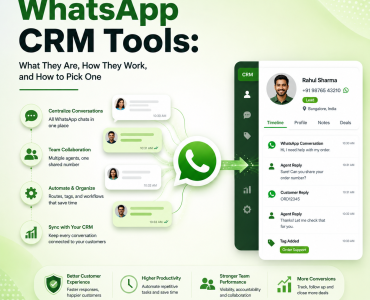 WhatsApp CRM Tools