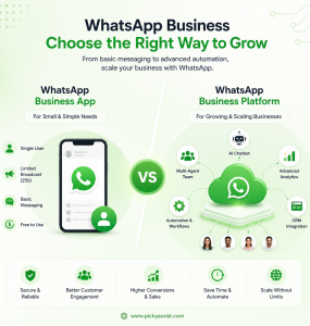 whatsapp-business-for-marketing