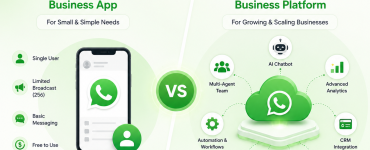 whatsapp-business-for-marketing