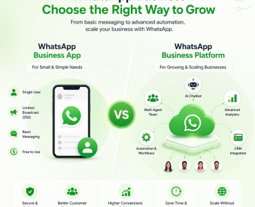 whatsapp-business-for-marketing