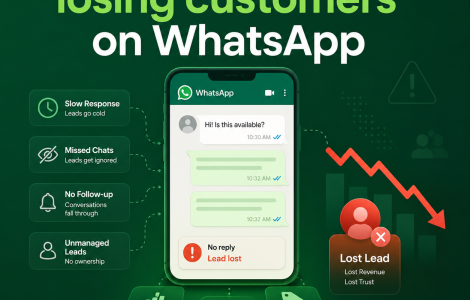 WhatsApp lead management without loosing leads and customers