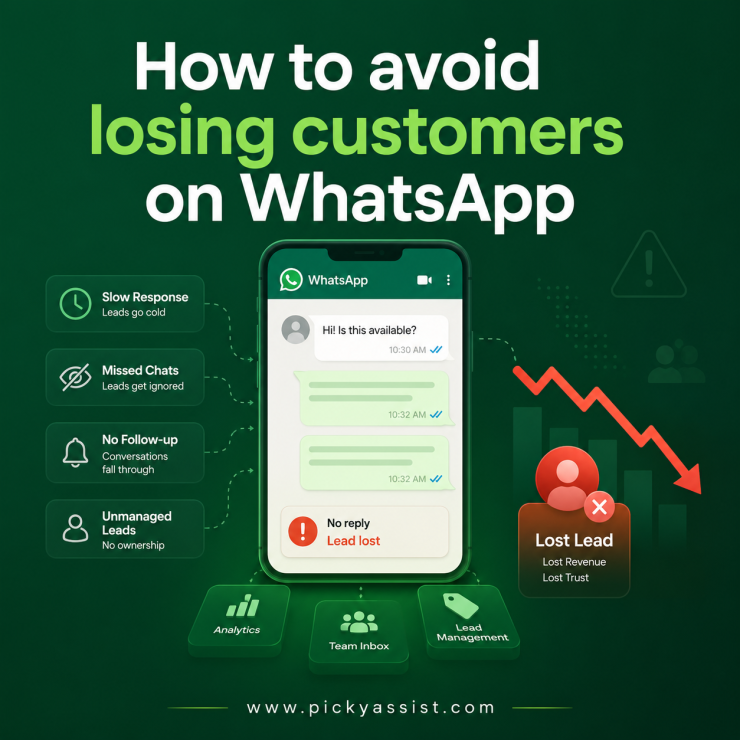 WhatsApp lead management without loosing leads and customers