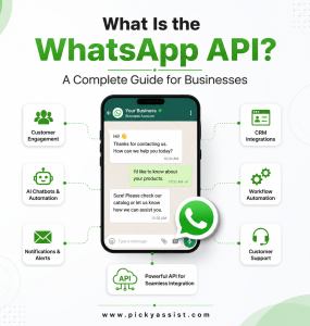 api of whatsapp