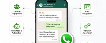 api of whatsapp