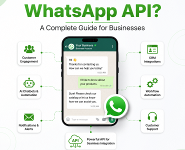 api of whatsapp