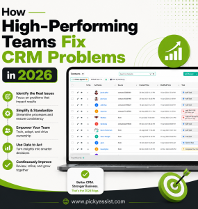 common crm problems