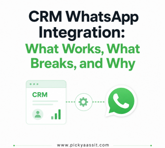 crm whatsapp integration system
