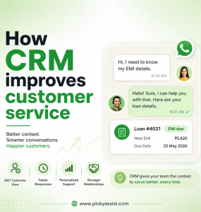 how crm improves customer service