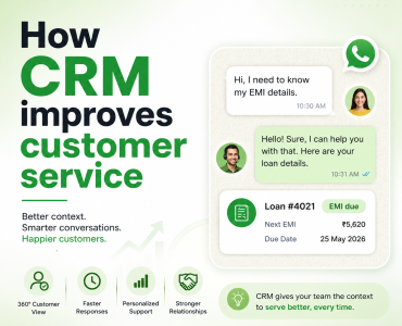 how crm improves customer service