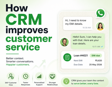 how crm improves customer service