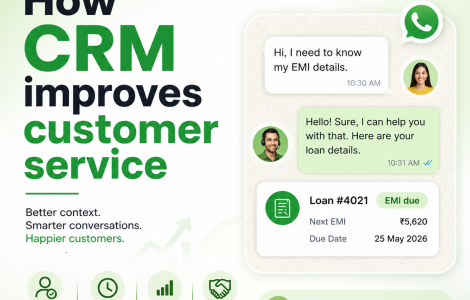 how crm improves customer service