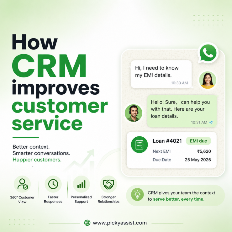how crm improves customer service