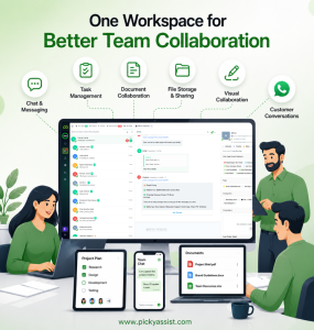 team collaboration tools