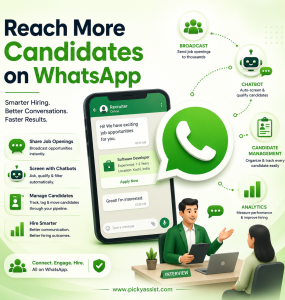 whatsapp for recruitment