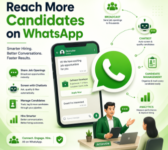 whatsapp for recruitment