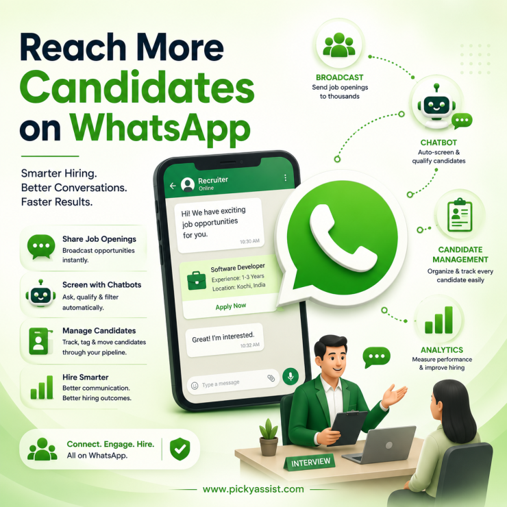 whatsapp for recruitment