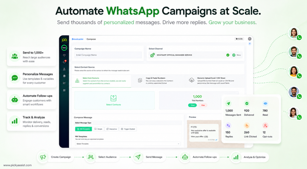 how to send 1000 messages at once in whatsapp