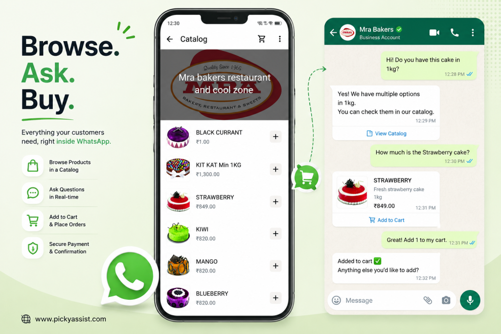 What is WhatsApp Selling?