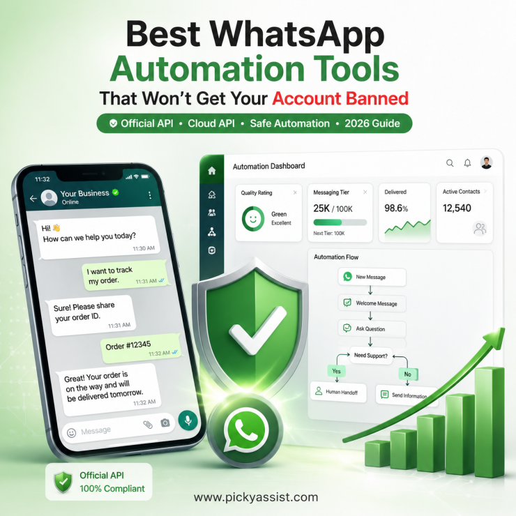 WhatsApp Automation Security Guide