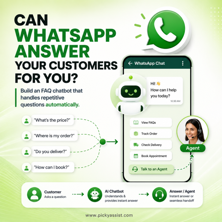 WhatsApp FAQ Chatbot