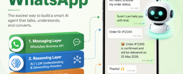 build whatsapp ai agent