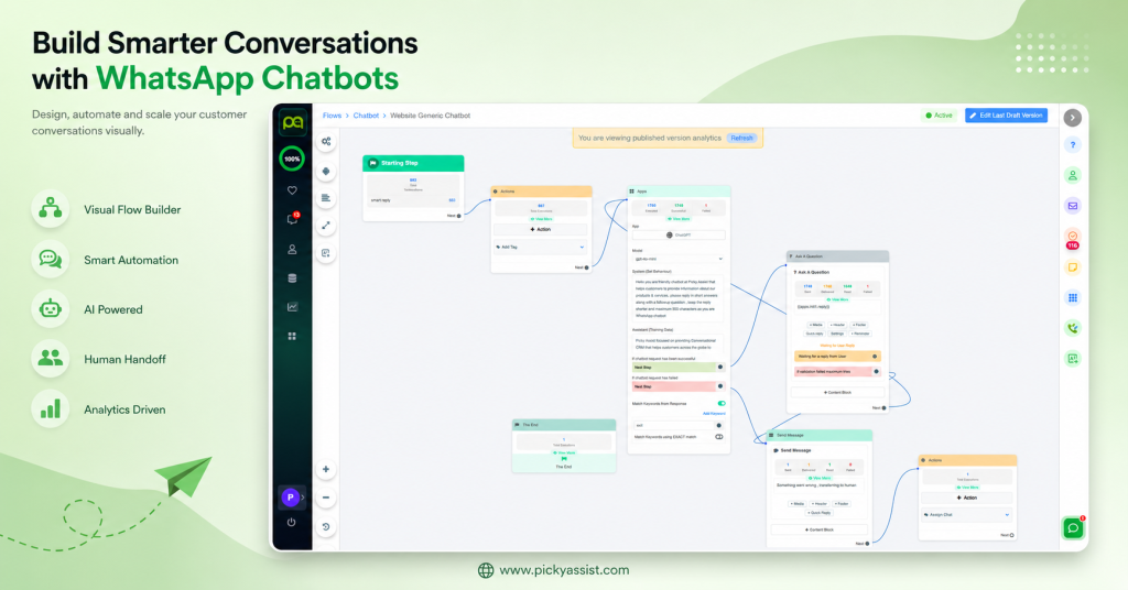 how to create whatsapp chatbot