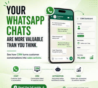 crm with whatsapp