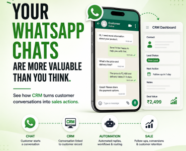 crm with whatsapp