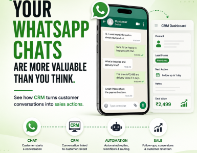 crm with whatsapp