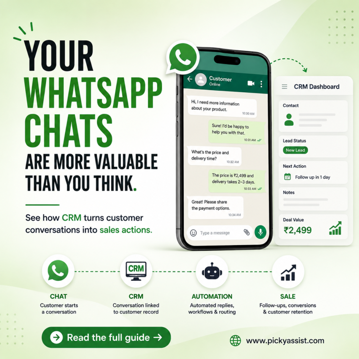 crm with whatsapp
