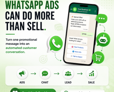 digital marketing whatsapp advertising messages