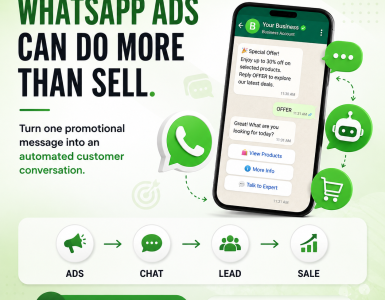 digital marketing whatsapp advertising messages