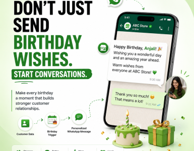 happy birthday wishes on whatsapp