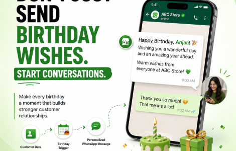 happy birthday wishes on whatsapp