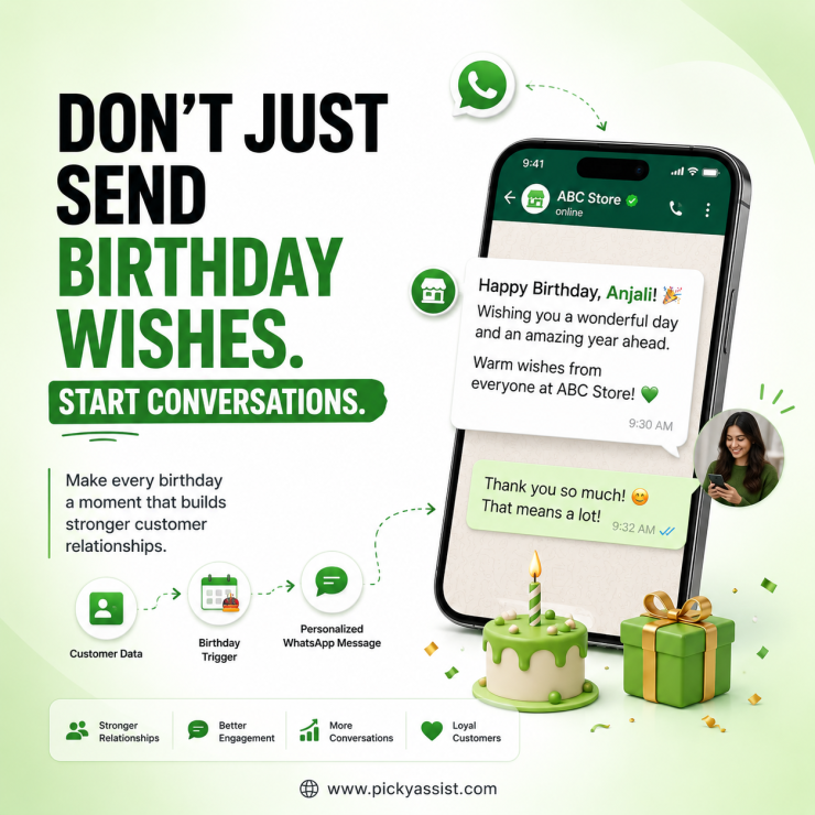 happy birthday wishes on whatsapp