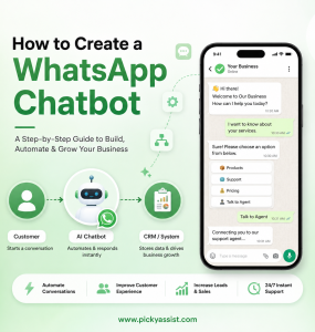 how to create whatsapp chatbot