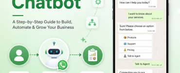 how to create whatsapp chatbot