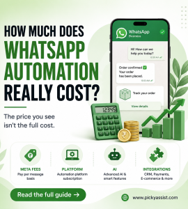 whatsapp automation cost