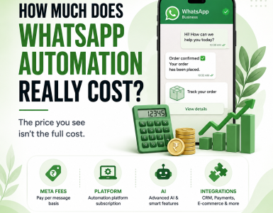whatsapp automation cost