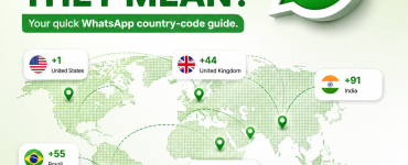 whatsapp country code