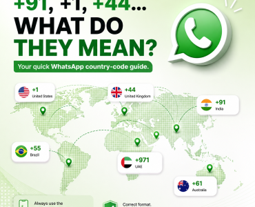 whatsapp country code