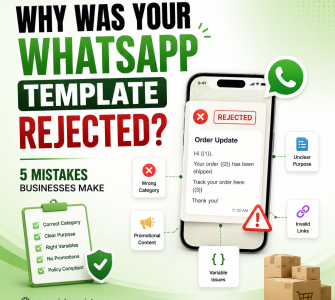whatsapp order template