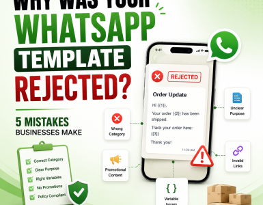 whatsapp order template