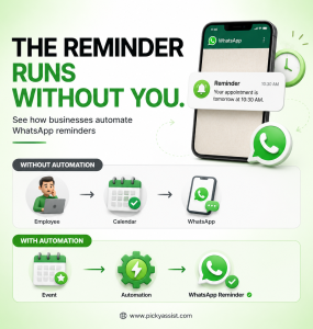 whatsapp reminders