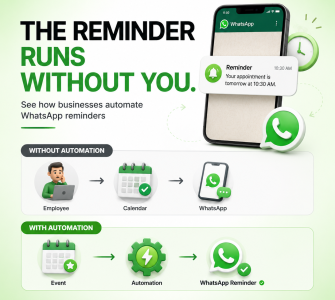 whatsapp reminders