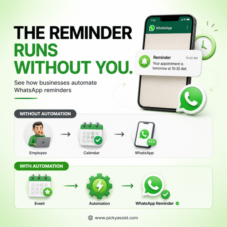 whatsapp reminders