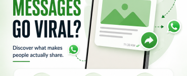 whatsapp viral messages
