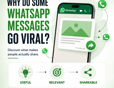 whatsapp viral messages