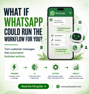 whatsapp workflow automation